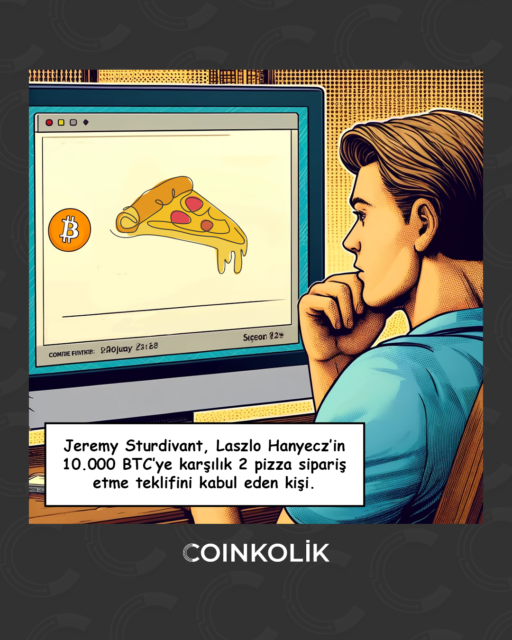 Bitcoin Pizza Günü: Kripto Para Tarihinde Bir Dönüm Noktası