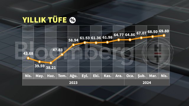 Yaz Aylarında Yapılacak Keyifli Aktiviteler