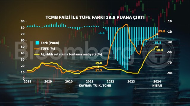 Yaz Aylarında Yapılacak Keyifli Aktiviteler