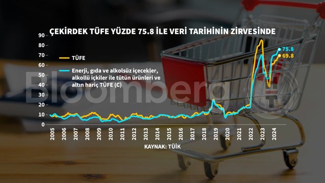 Yaz Aylarında Yapılacak Keyifli Aktiviteler