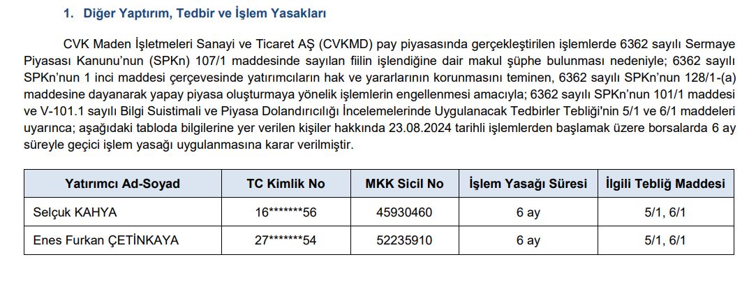 SPK Haftalık Bülteni: Yatırımcı Haklarının Korunması